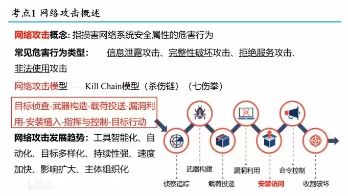 请结合我们这学期所学的内容谈谈网络安全攻击和防御的方法有哪些