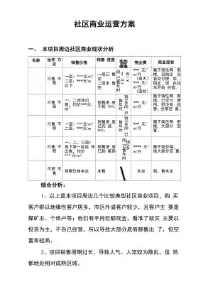 社区运营全套方案模板，社区运营全套方案