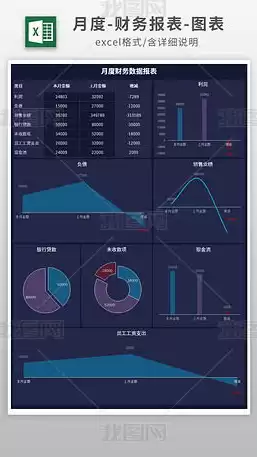 数据可视化图表有哪些工具?，数据可视化图表excel书籍有哪些