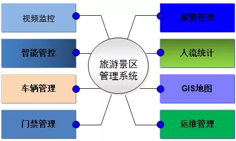 下列哪个是软件代码版本控制软件的特点和优势，下列哪个是软件代码版本控制软件的特点