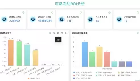 下列哪个是软件代码版本控制软件的特点和优势，下列哪个是软件代码版本控制软件的特点