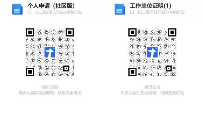 进出社区二维码，社区出入登记二维码