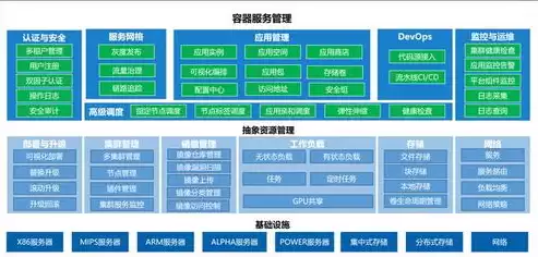 数据隐私保护措施，数据隐私与安全:档案管理的挑战与解决方案