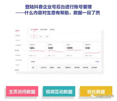 抖音企业号管理中心，抖音企业号管理平台网址