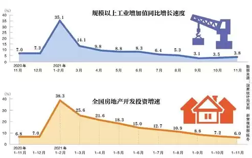 业务持续性计划及灾难恢复计划标准包括，业务持续性计划及灾难恢复计划标准