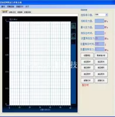 压力测试软件，系统压力测试工具