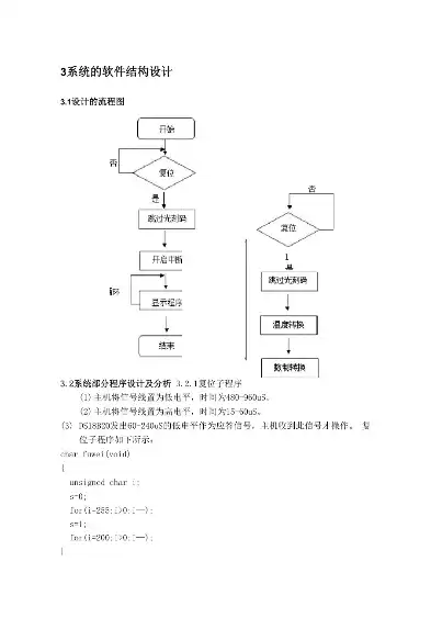 监控预警系统课程设计报告模板范文，监控预警系统