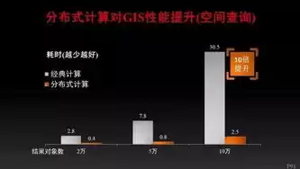 cidi持续集成，cicd持续集成全程视频