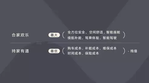 操作系统多道程序，多道系统环境下,操作系统分配资源是以( )为基本单位