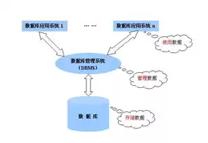 简述关系型数据库的特点，简述关系型数据库的定义