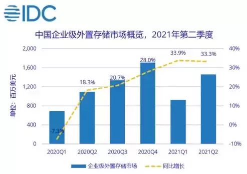 银行数据治理的目的和意义是什么呢英文，银行数据治理的目的和意义是什么呢