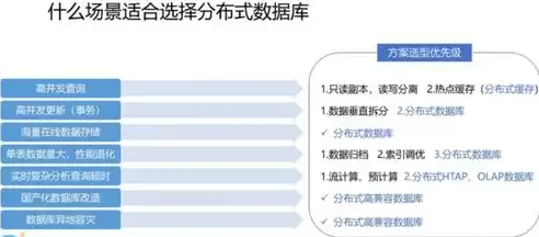 主流的分布式数据库有哪些，主流的分布式数据库