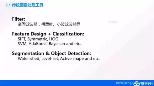 计算机视觉需要学什么内容的，计算机视觉需要学什么内容