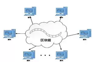 区块链分布式数据处理流程，区块链分布式数据存储技术