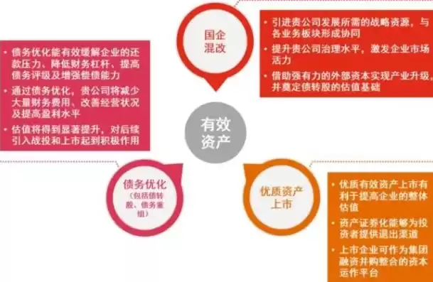 混合所有制企业定义，混合所有制企业的性质怎么判定