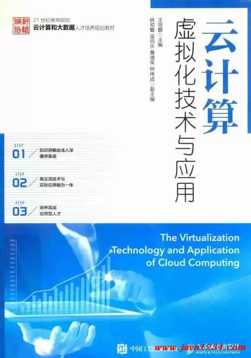 虚拟化技术应用与实践第三版答案，虚拟化技术应用与实践第三版