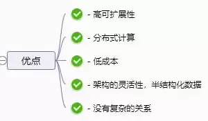 关系型数据库和非关系型数据库分别有哪些特点，关系型数据库和非关系型数据库分别有哪些