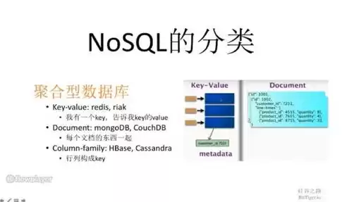 nosql数据库的特点，nosql数据库有哪些及其特点