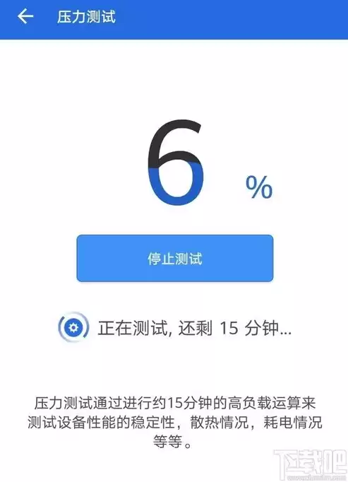 安兔兔压力测试有什么用，压力测试有什么用