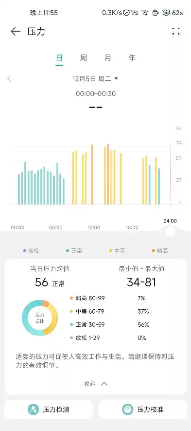 手环测压力是什么意思，手环压力测试有用吗