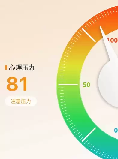 电话压力测试app，电话号码压力测试