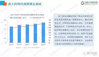 电子商务的现状及发展趋势教案，电子商务的现状及发展趋势