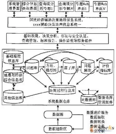 电动伸缩门利用了平行四边形的不稳定性对还是错，电动伸缩门利用了平行四边形的什么特性