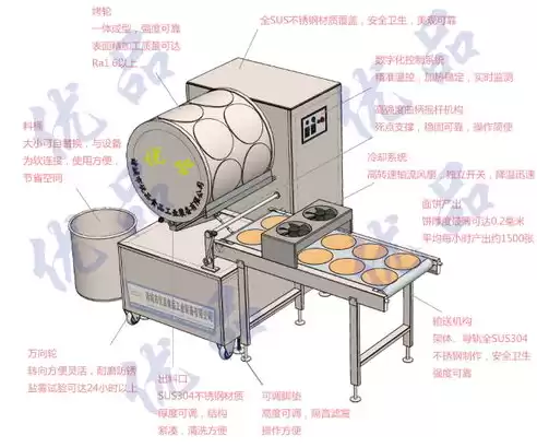 变位机的工作原理，自动化变位机工作原理详解