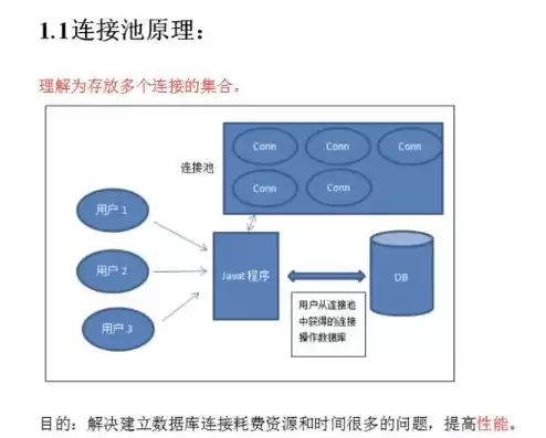 资源池包括，资源池的定义