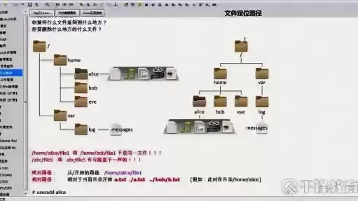 数据库存放路径，数据库存储文件路径