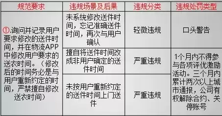 电子商务发展的现状及未来发展情况论文题目，电子商务发展的现状及未来发展情况论文