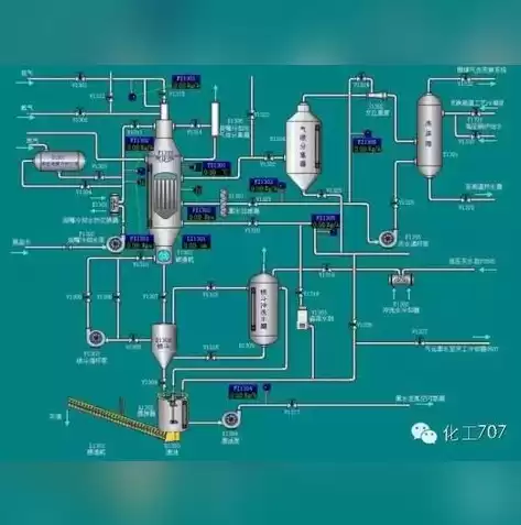 文件一般指存储在外部介质上的数据集合吗，文件一般指存储在外部介质上的数据集合