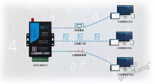 监控报警间隔时间是什么，监控告警间隔一般设置多少好