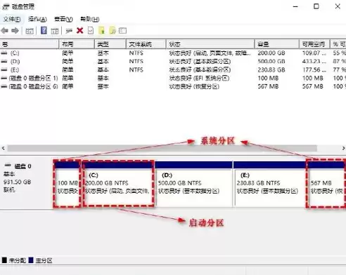 档案数据备份的主要方式有，档案局数据备份要求