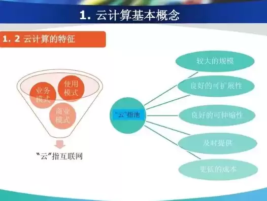 云计算具有虚拟化的特点是，云计算具有虚拟化的特点