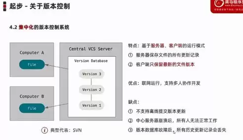 版本控制系统有哪些，常见的版本控制系统