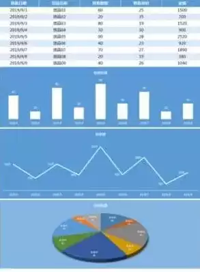 网站数据分析报告范文，网站数据分析案例