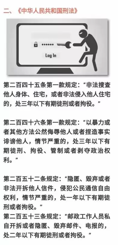 中国隐私保护法律，中国隐私保护法