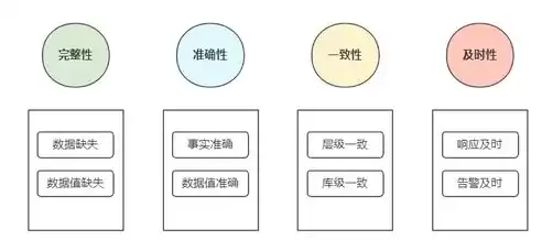 深圳SEO企业网站建设，打造专业高效的网络营销平台，深圳正规seo