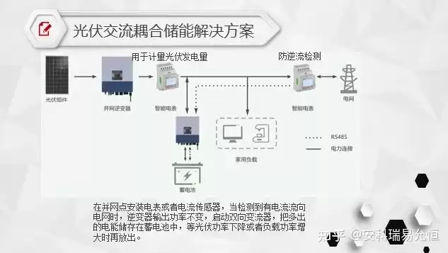 集中式和分布式结合的特点，集中式和分布式结合