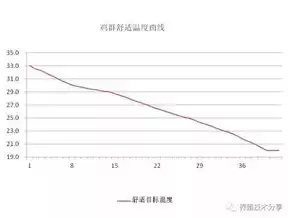 数据治理的含义和特点，数据治理的含义