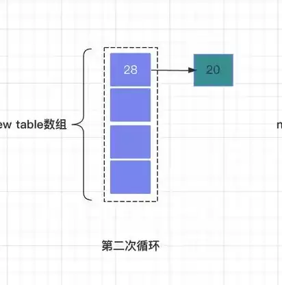 阳谷网站建设，打造企业线上新形象，提升品牌竞争力，阳谷网站建设项目招标