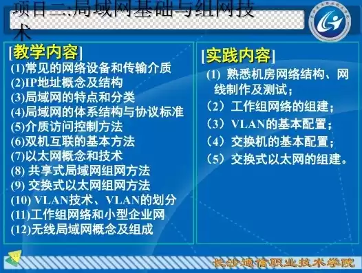 计算机网络专业介绍，计算机网络专业介绍ppt