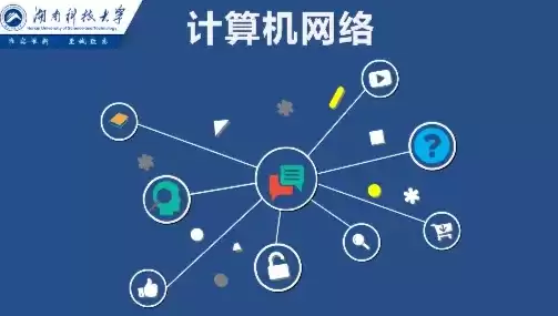 计算机网络专业介绍，计算机网络专业介绍ppt