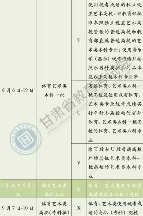 揭秘SEO友好型CMS，五大热门系统助你网站优化无忧，什么cms适合大型网站