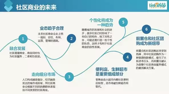 社区客群的特点，社区商业的客群导入的重要性