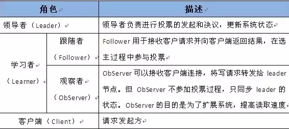 平度关键词优化策略，全方位提升网站SEO效果，关键词优化平台有哪些