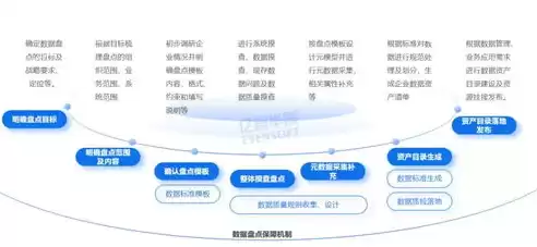 资源利用英文怎么说单词的，资源利用英文怎么说单词，Efficient Resource Utilization: Key English Terminology and Strategies