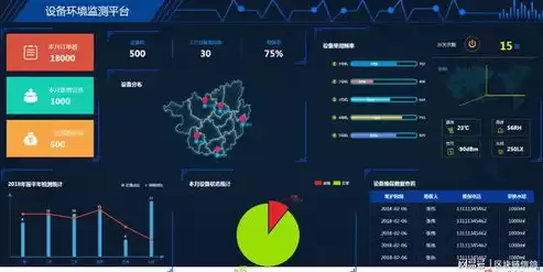 大数据处理最主流的平台是什么，大数据处理最主流的平台是什么