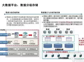 大数据处理最主流的平台是什么，大数据处理最主流的平台是什么